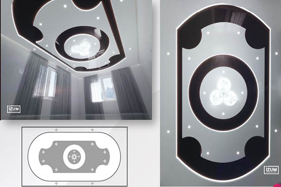 2. Wizualizacja i modele